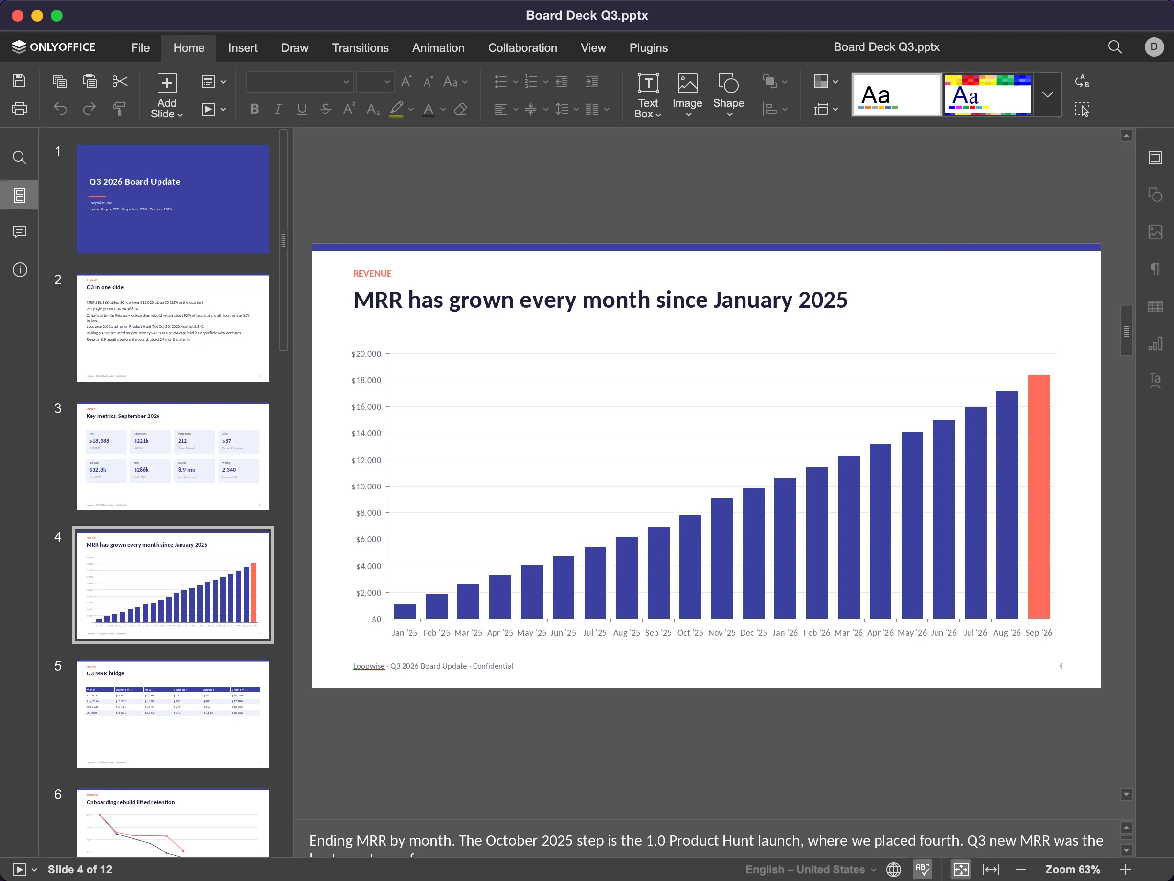 Office editing the Loopwise Q3 board deck, with a native MRR bar chart on slide 4.